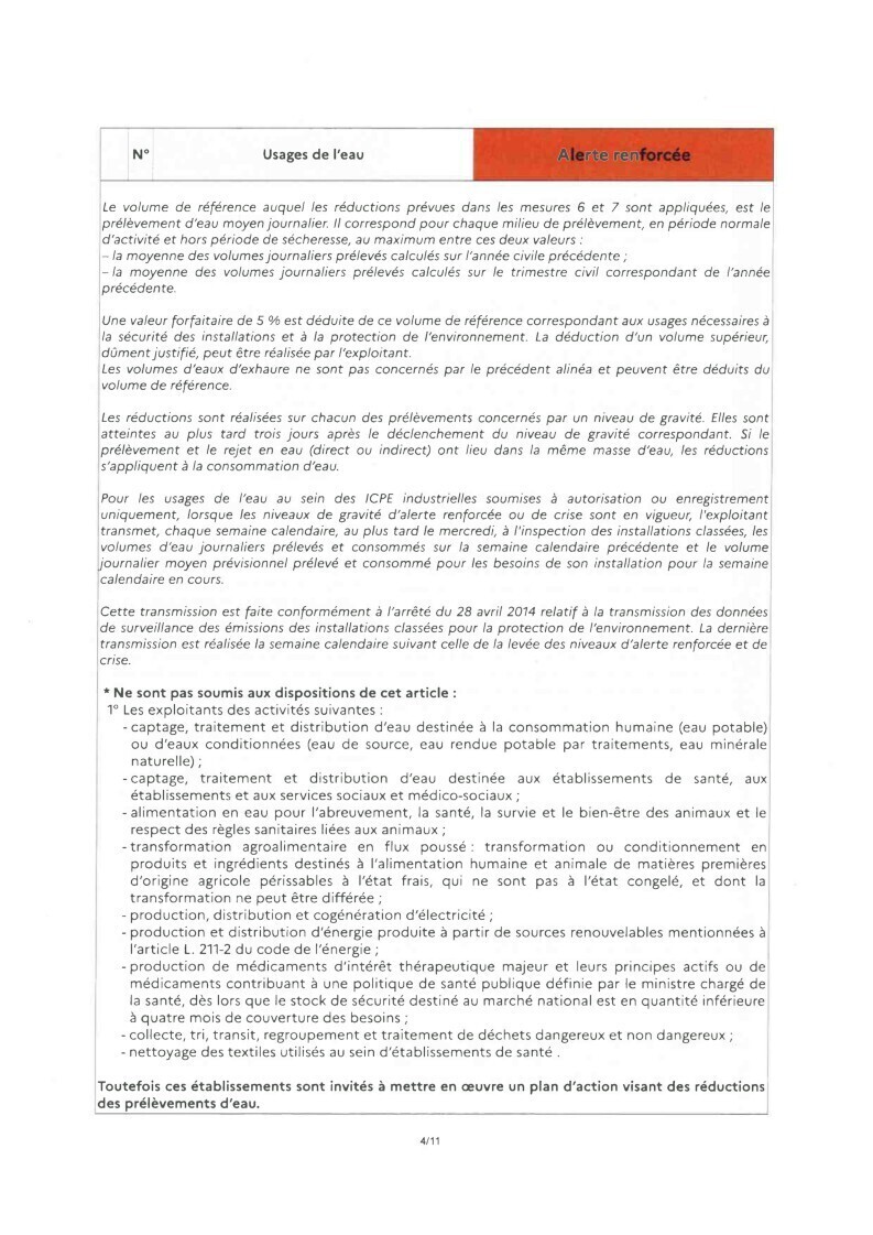 alerte renforcée 04