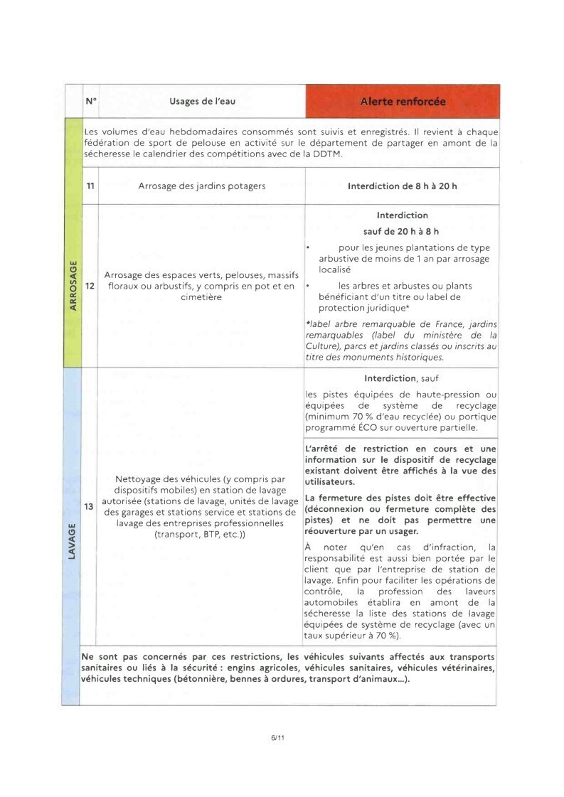 alerte renforcée 06