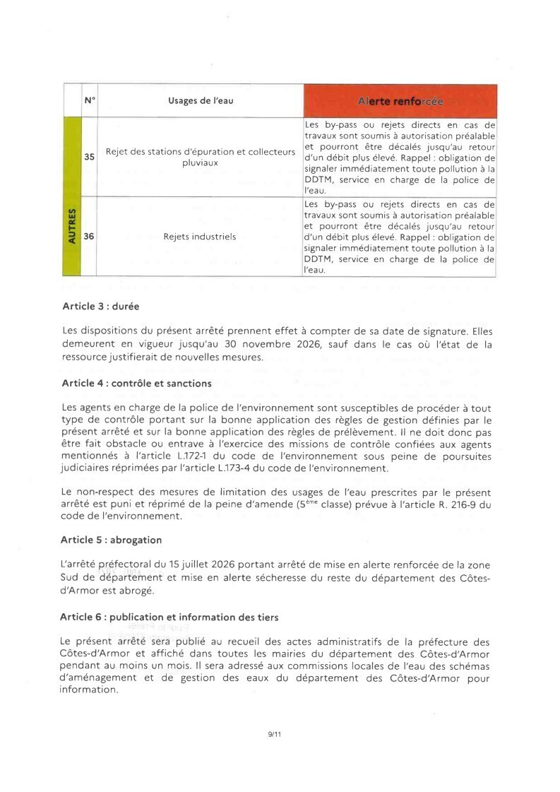alerte renforcée 09