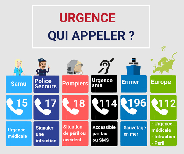 APPELS D'URGENCE