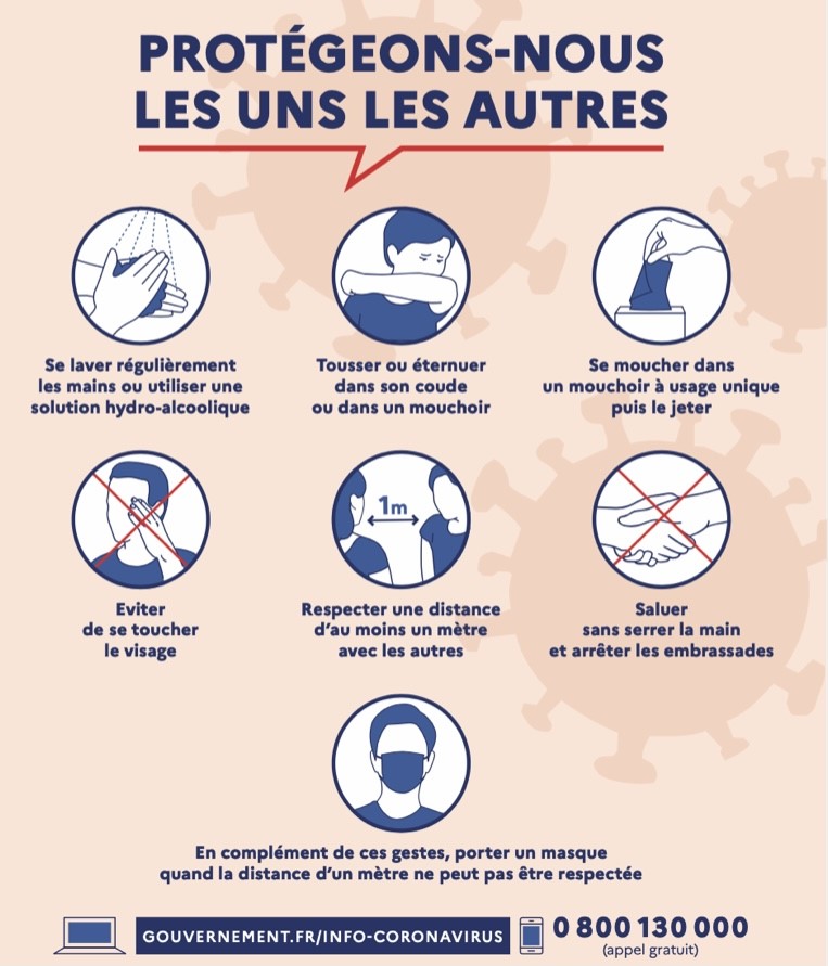 Infos mesures sanitaires