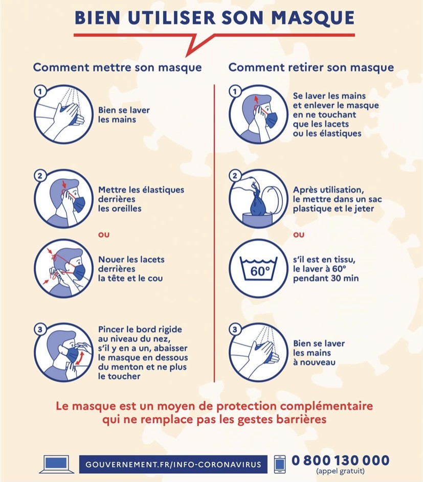 Infos mesures sanitaires 2