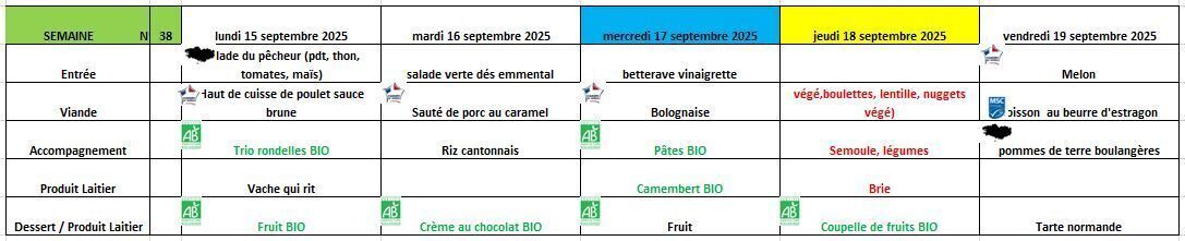 MENU3