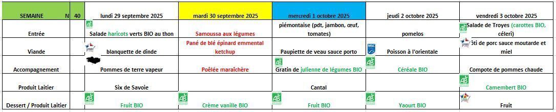 MENU5