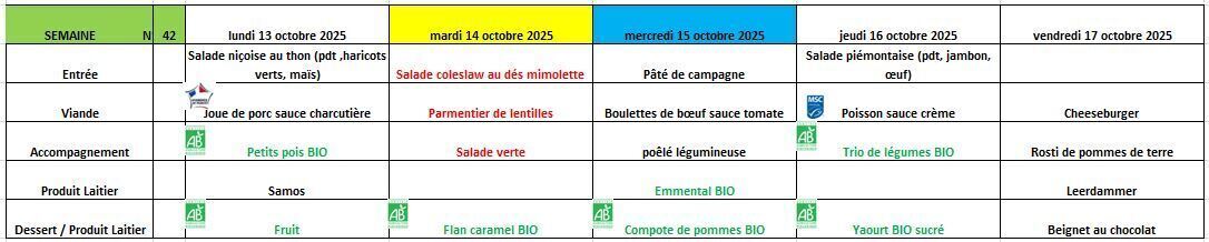 MENU7
