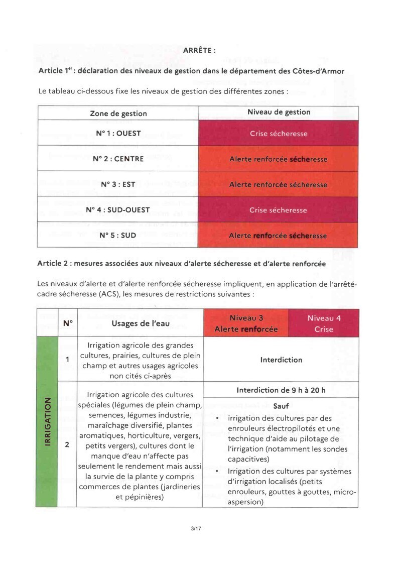 secheresse 13082026 03