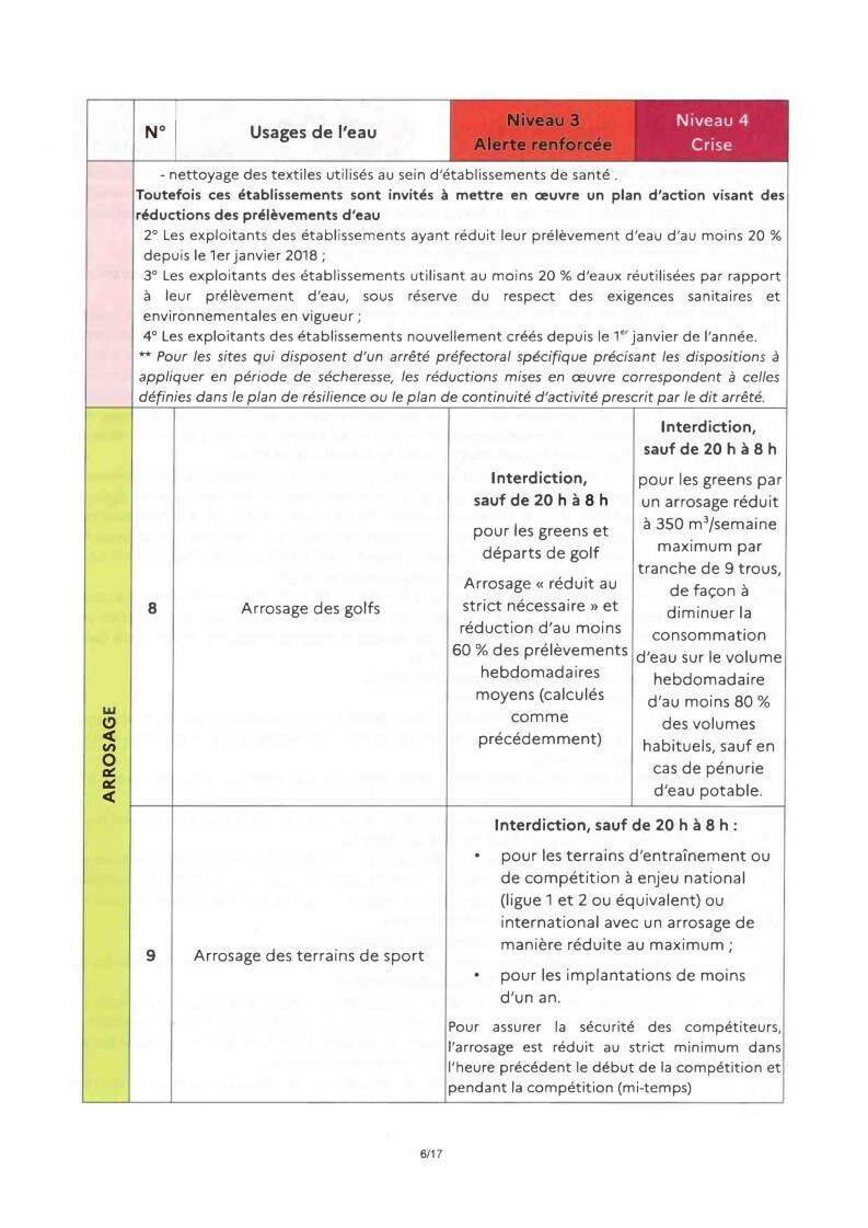 secheresse 13082026 06