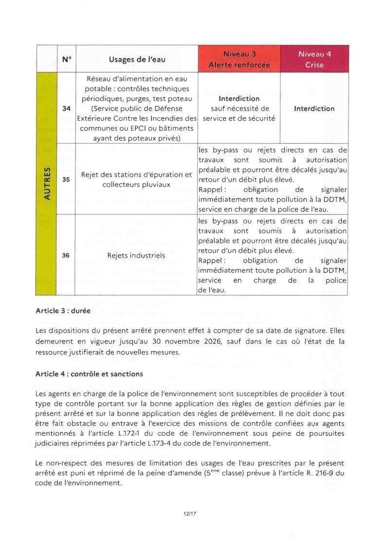 secheresse 13082026 12