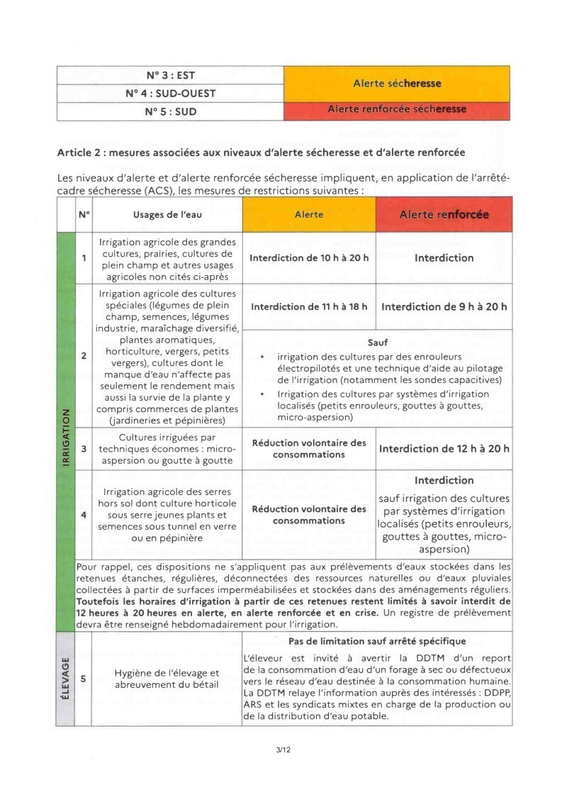 secheresse 16072026 3