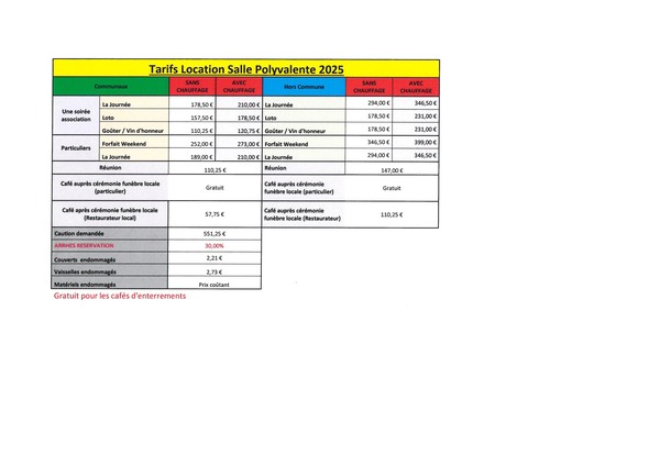 Tarif 2025
