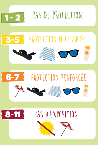 ALERTE BREIZH 03