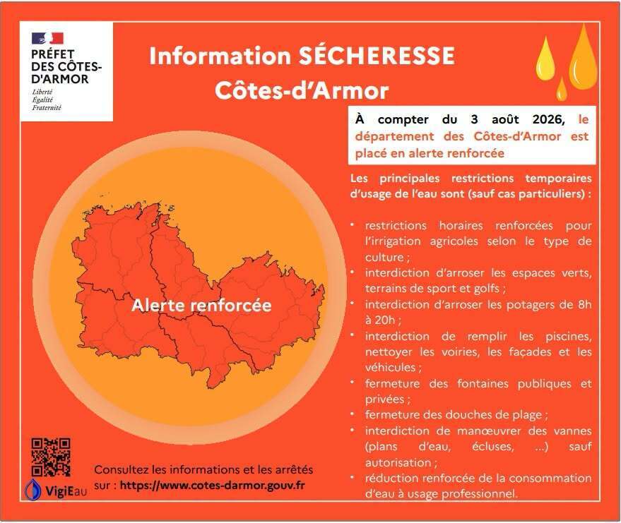alerte renforcée 04082026