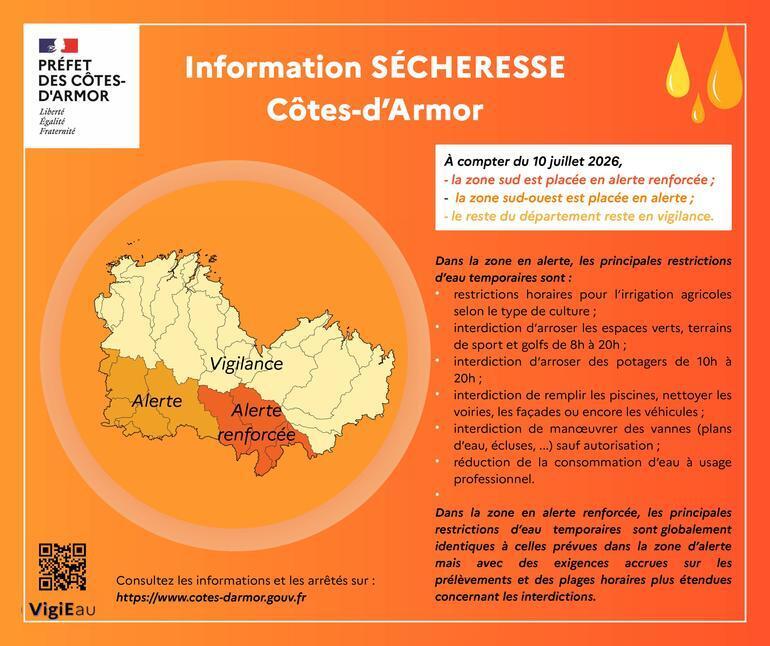 alerte secheresse 10 juillet 2026