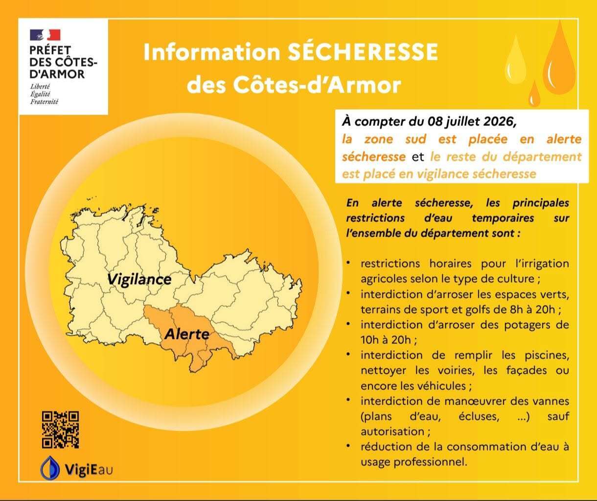 Alerte Sècheresse Côte D'Armor 09-07-2026