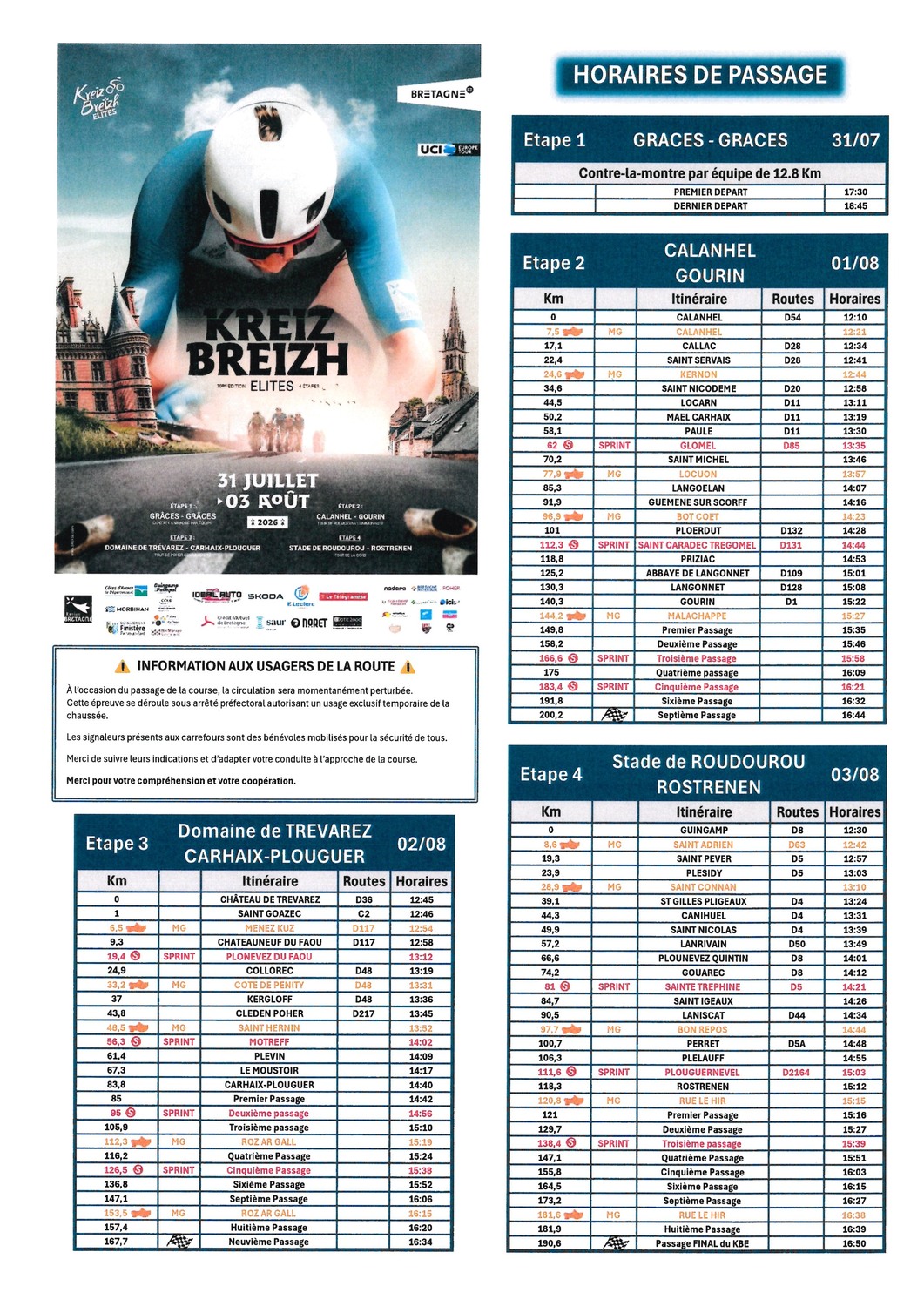 Kreiz Breizh Elites