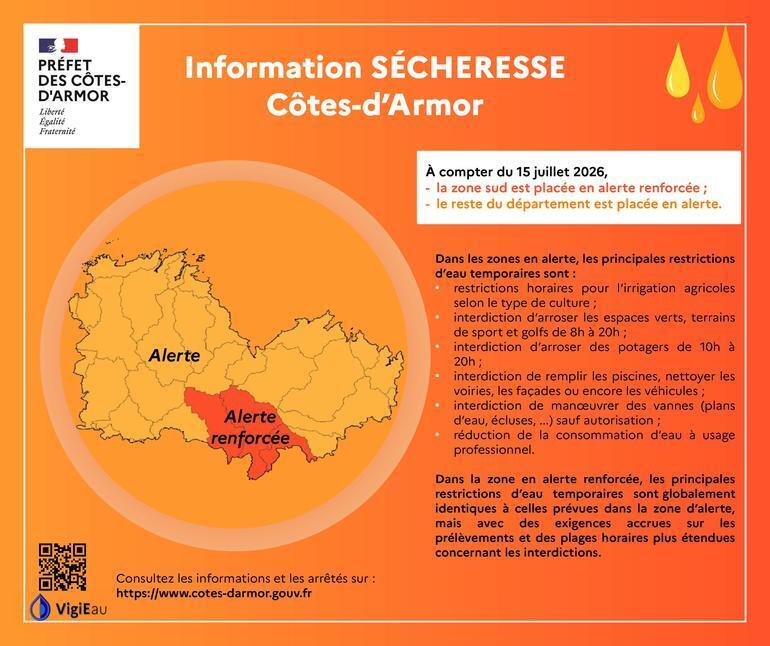 secheresse 16072026 0