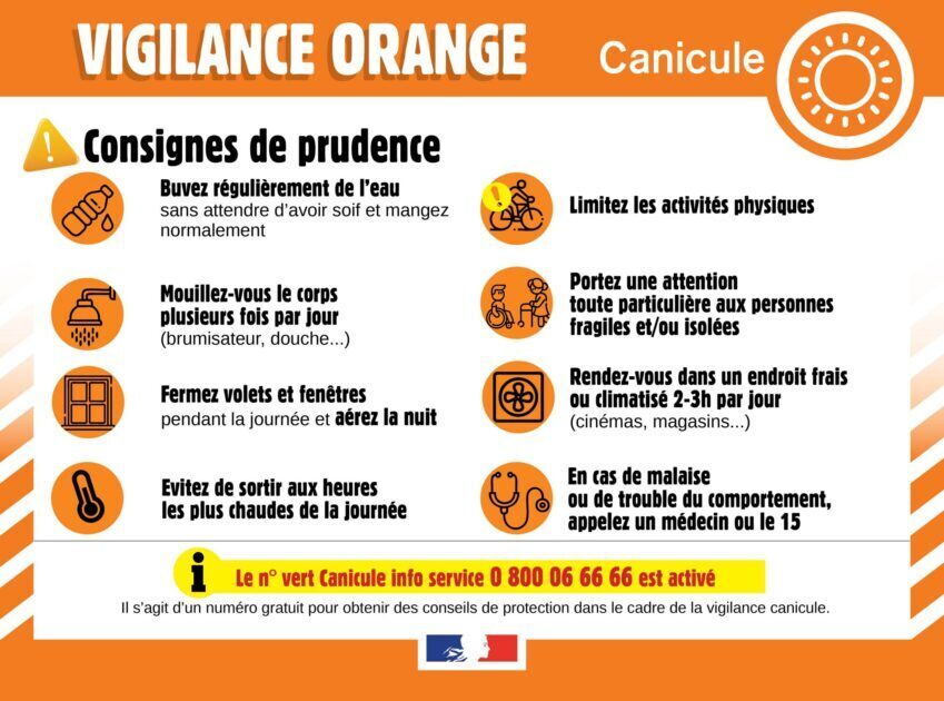 Vigilance-Orange-canicule et orage